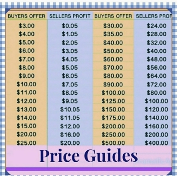 Please read - Picture 2 of 2